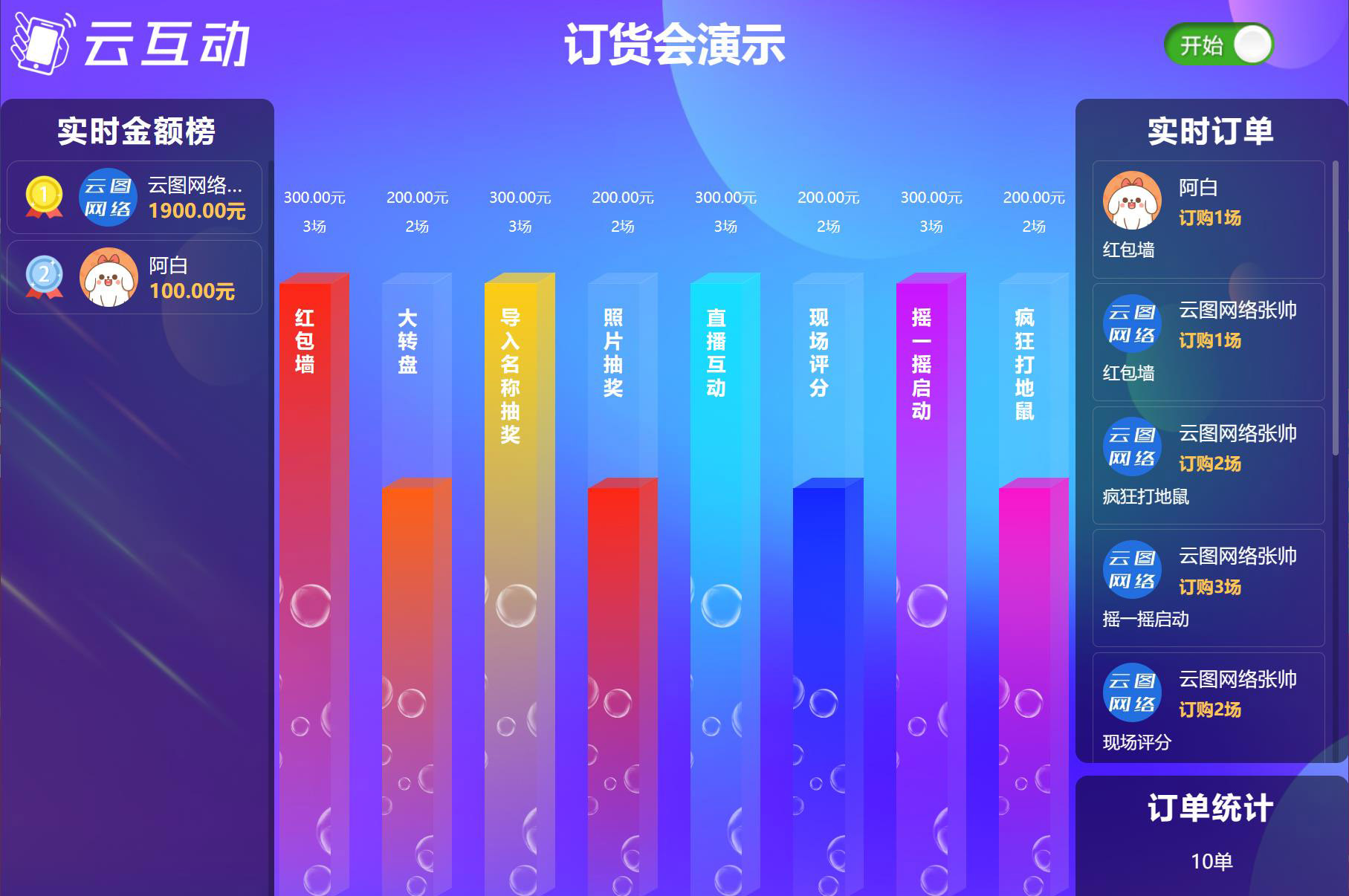 現(xiàn)場大屏訂貨會怎么做？