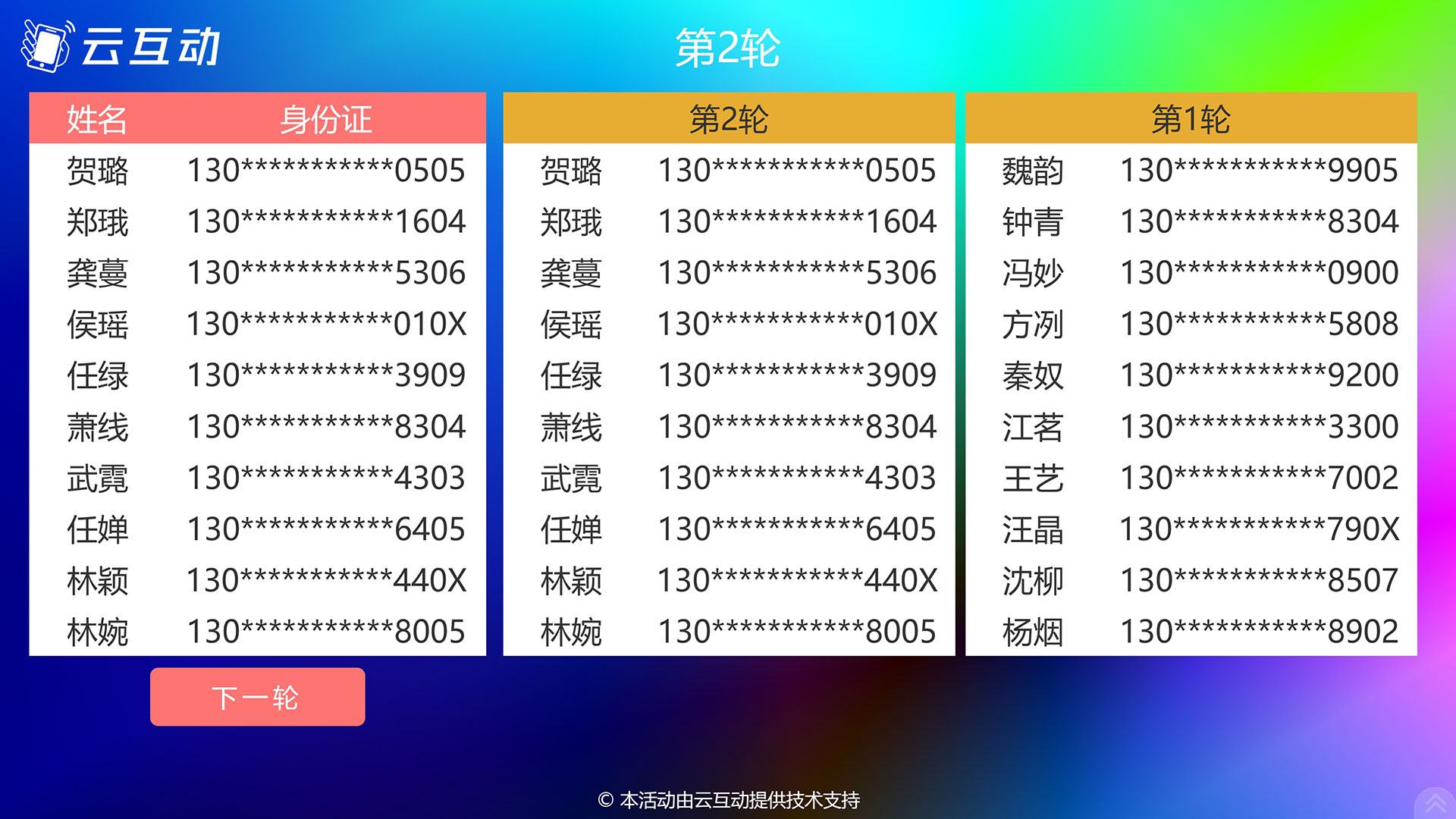 云互動(dòng)系統(tǒng)的大屏電子搖號(hào)功能有什么優(yōu)勢(shì)和特點(diǎn)？